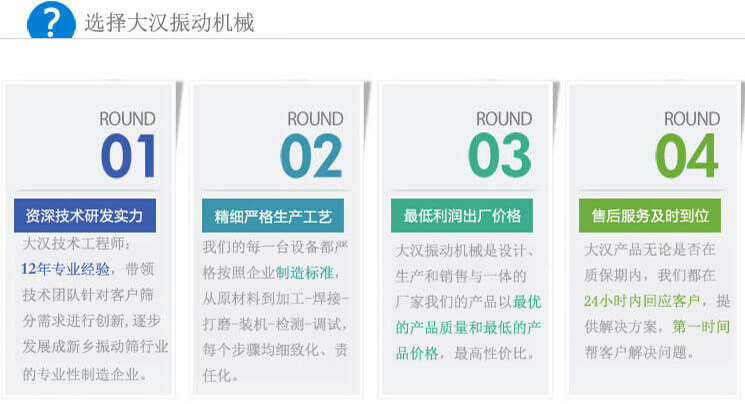 大漢振動(dòng)篩優(yōu)勢(shì)：1，自身技術(shù)研發(fā)實(shí)力。2，精細(xì)嚴(yán)格生產(chǎn)工藝。3，產(chǎn)品性交比高。4，售后服務(wù)到位。