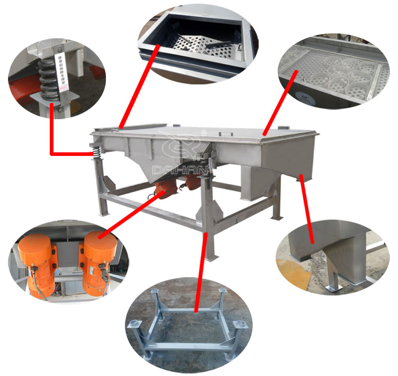 1061直線振動(dòng)篩細(xì)節(jié)：振動(dòng)彈簧，進(jìn)料口，篩網(wǎng)網(wǎng)架，振動(dòng)電機(jī)。