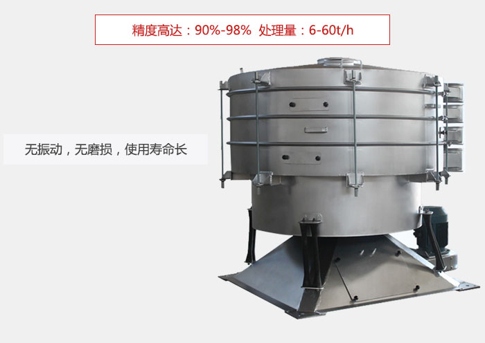 無振動(dòng)，無磨損，使用壽命長(zhǎng)