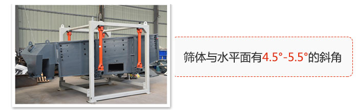 方形搖擺篩篩體與水平面有4.5°--5.5°的斜角。
