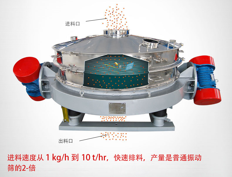 可根據(jù)用戶要求設(shè)計制造，如將進料口加高、出料口加裝蝶閥等