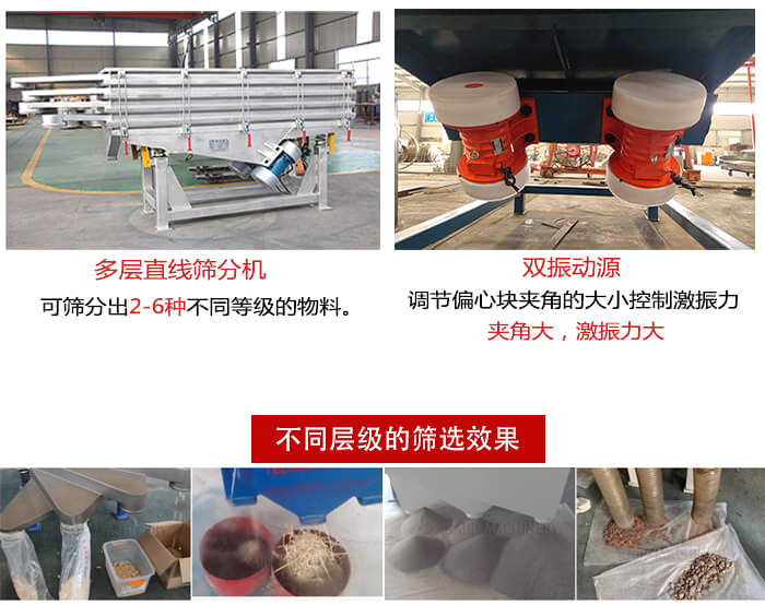 直線篩選機(jī)材質(zhì)：碳鋼，全不銹鋼，不銹鋼+碳鋼展示圖。