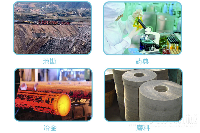 適用行業(yè):地堪，冶金，藥典,磨料