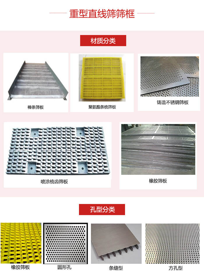 重型直線篩篩板：棒條，不銹鋼，聚氨酯條梳篩板?？仔停簵l縫型，方孔型，圓形，橡膠型。