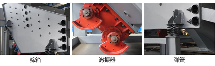 概率篩主要部件：篩箱，激振器，彈簧等。