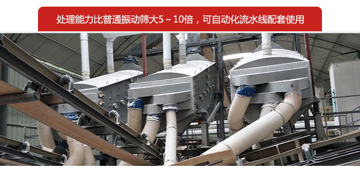 概率篩處理能力比普通振動篩大5-10倍，可自動化流水線配套使用。