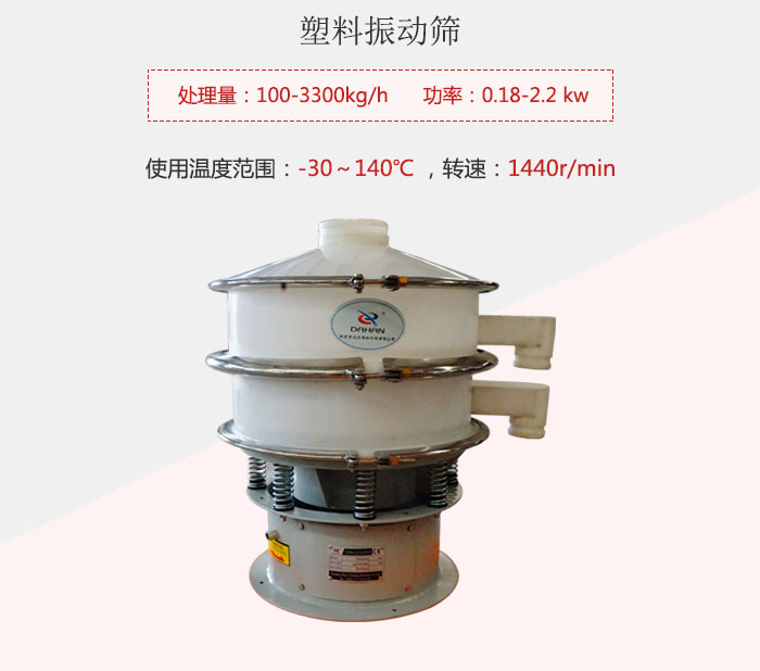 塑料振動(dòng)篩基本信息介紹。