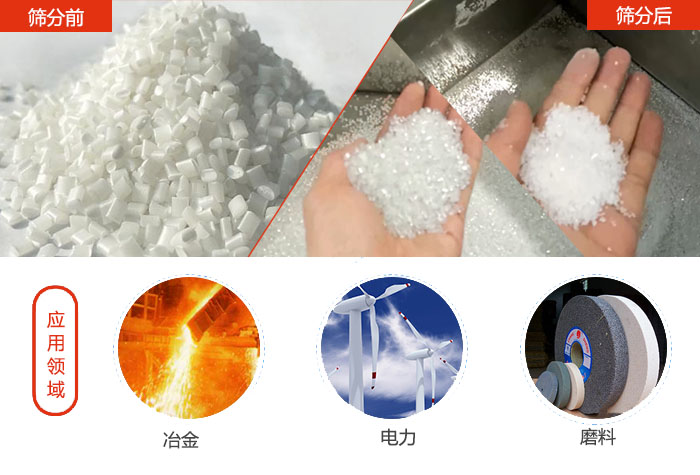 多用于：冶金行業(yè)，磨料陶瓷行業(yè)，行業(yè)等