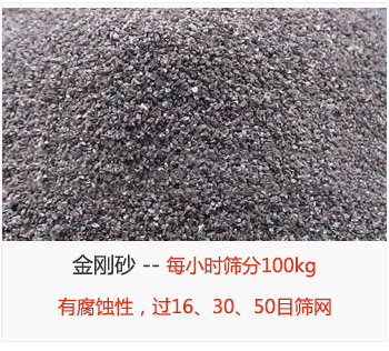 篩分金剛砂每小時(shí)100kg，有腐蝕性，過(guò)16、30、50目篩網(wǎng)