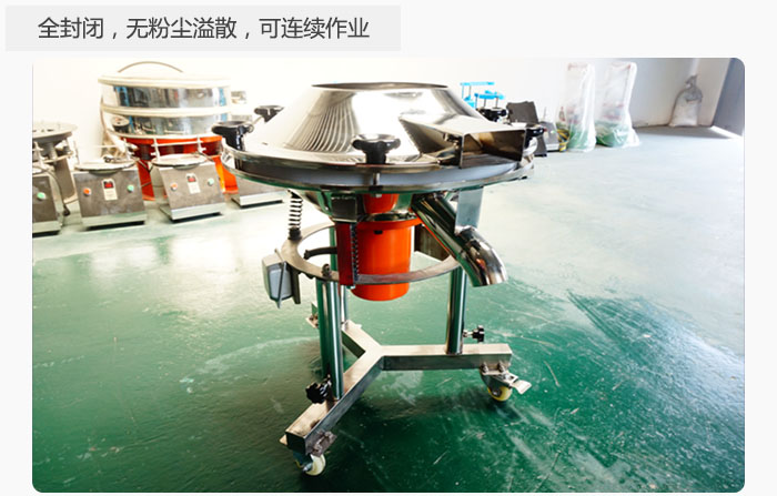采用全封閉，無粉塵溢散，可連續(xù)作業(yè)。