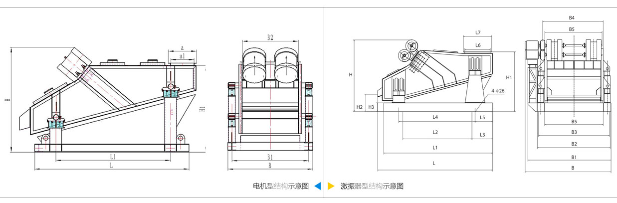 礦用振動(dòng)篩電機(jī)振動(dòng)式和激振器振動(dòng)式的內(nèi)部結(jié)構(gòu)尺寸圖。