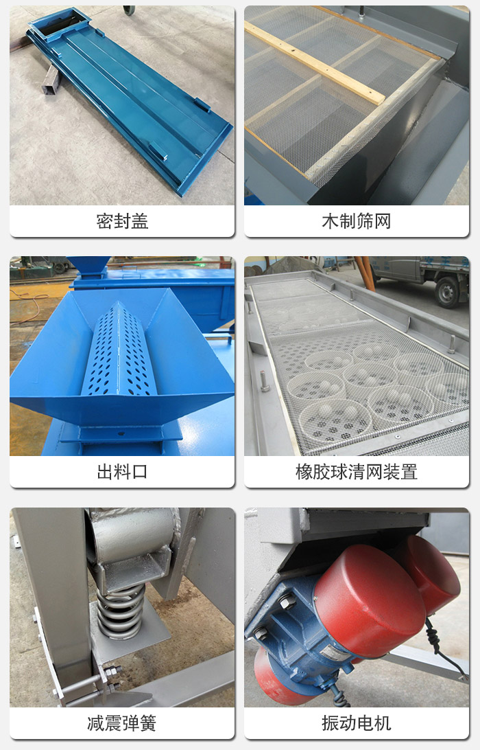 直線篩分機的結構展示圖：篩箱是物料主要篩分設備之一，篩網用于篩分物料，振動電機幫助篩網篩分。