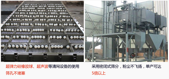 方形搖擺篩采用密閉式篩分，杜絕粉塵飛揚(yáng)，且單產(chǎn)達(dá)到5倍以上；超彈力硅橡膠球、高頻率超聲波等清網(wǎng)設(shè)備的使用，不會(huì)造成篩孔堵塞，使產(chǎn)量提升。