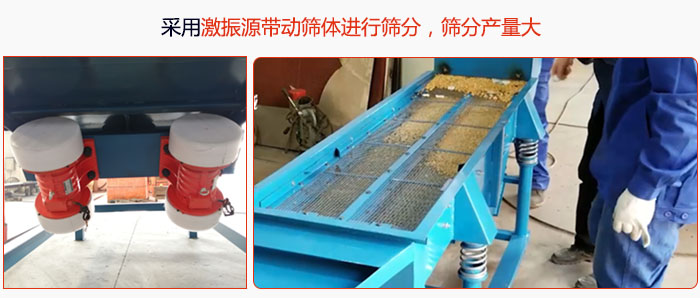 采用激振源帶動篩體進行篩分，篩分產量大。