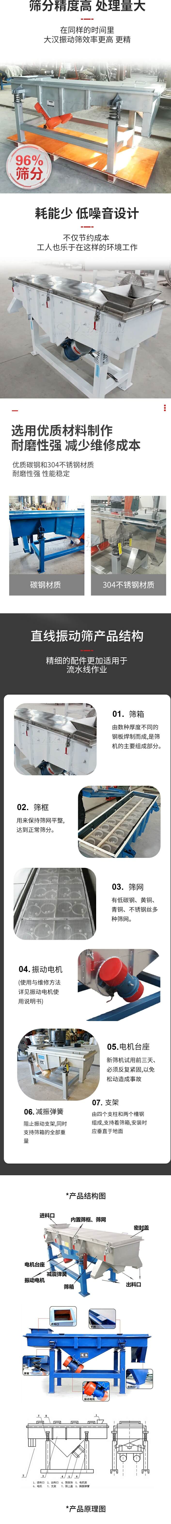 直線振動篩篩分特點：篩分精度可達96%，處理量大，耗能少，低噪音設(shè)計不僅節(jié)約成本，共二年也樂于在這樣的環(huán)境工作。選用優(yōu)質(zhì)材料制作，耐磨性強，減少維修成本，多采用優(yōu)質(zhì)碳鋼和304不銹鋼材質(zhì)，那么性強，性能穩(wěn)定。  直線振動篩產(chǎn)品結(jié)構(gòu)：1，篩箱：有數(shù)種厚度不同的鋼板焊制而成，是篩機的主要組成部分。2，篩框：用來半尺篩網(wǎng)平整達到正常篩分。3，篩網(wǎng)：有低碳鋼，黃銅，青銅，不銹鋼絲多種篩網(wǎng)。4，振動電機（使用與維護方法詳見振動電機使用說明書）5，電機臺座新篩機試用前三天必須反復(fù)緊固，以免松動造成事故。6，減振彈簧：阻止振動支架，同時支持篩箱的全部重量。7，支架：有四個支柱和兩個槽鋼組成，支持著篩箱，安裝時應(yīng)垂直于地面。  產(chǎn)品結(jié)構(gòu)圖：進料口，內(nèi)置篩框，篩網(wǎng)，密封蓋，電機臺座，減震彈簧，振動電機，篩箱，出料口。