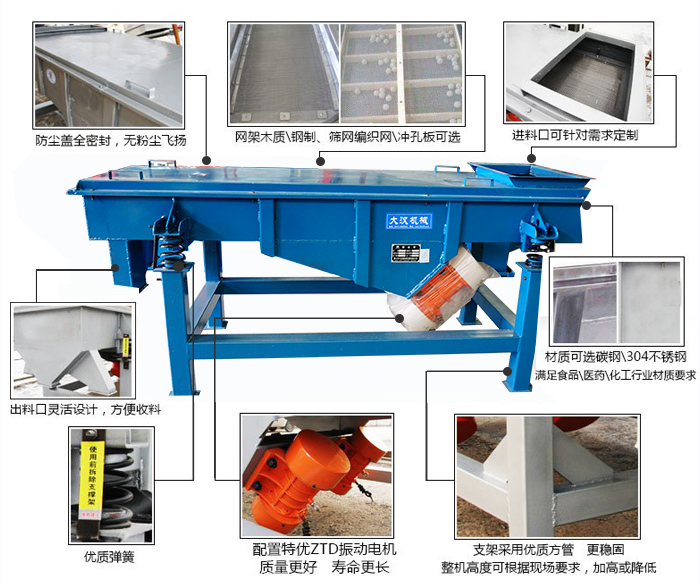 方形振動篩結構包括：防塵蓋：全密封，無粉塵飛揚。網(wǎng)架木質(zhì)/鋼制，篩網(wǎng)編織網(wǎng)/沖孔板可選。進料口可針對需求定制。出料口靈活設計，方便受料，材質(zhì)可選碳鋼/304不銹鋼滿足食品/醫(yī)藥/化工行業(yè)材質(zhì)要求。優(yōu)質(zhì)彈簧。配置特優(yōu)ZTD振動電機質(zhì)量更好，壽命更長。支架采用優(yōu)質(zhì)方管，更穩(wěn)固整機高度可根據(jù)現(xiàn)場要求，加高或降低。