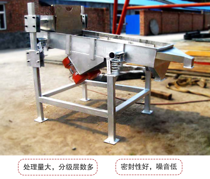 可調(diào)式直線振動篩是依靠調(diào)節(jié)桿進(jìn)行調(diào)節(jié)篩網(wǎng)的位置的。