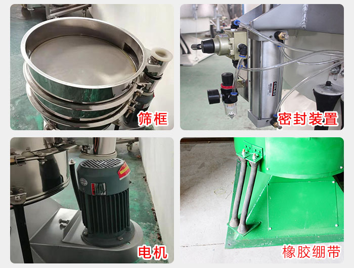 搖擺篩結(jié)構(gòu)：電機(jī)，橡膠繃帶，篩框，密封裝置等。