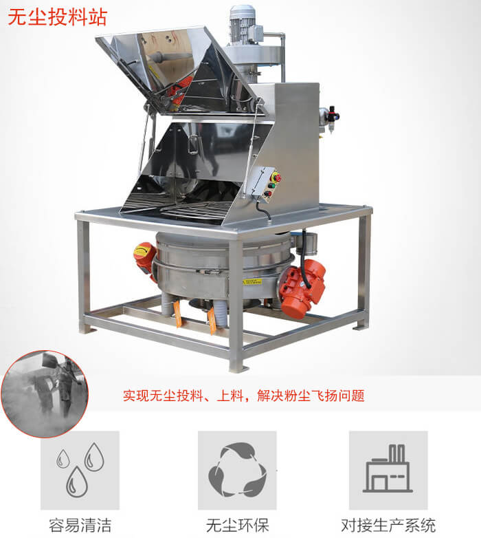 無(wú)塵投料站展示圖